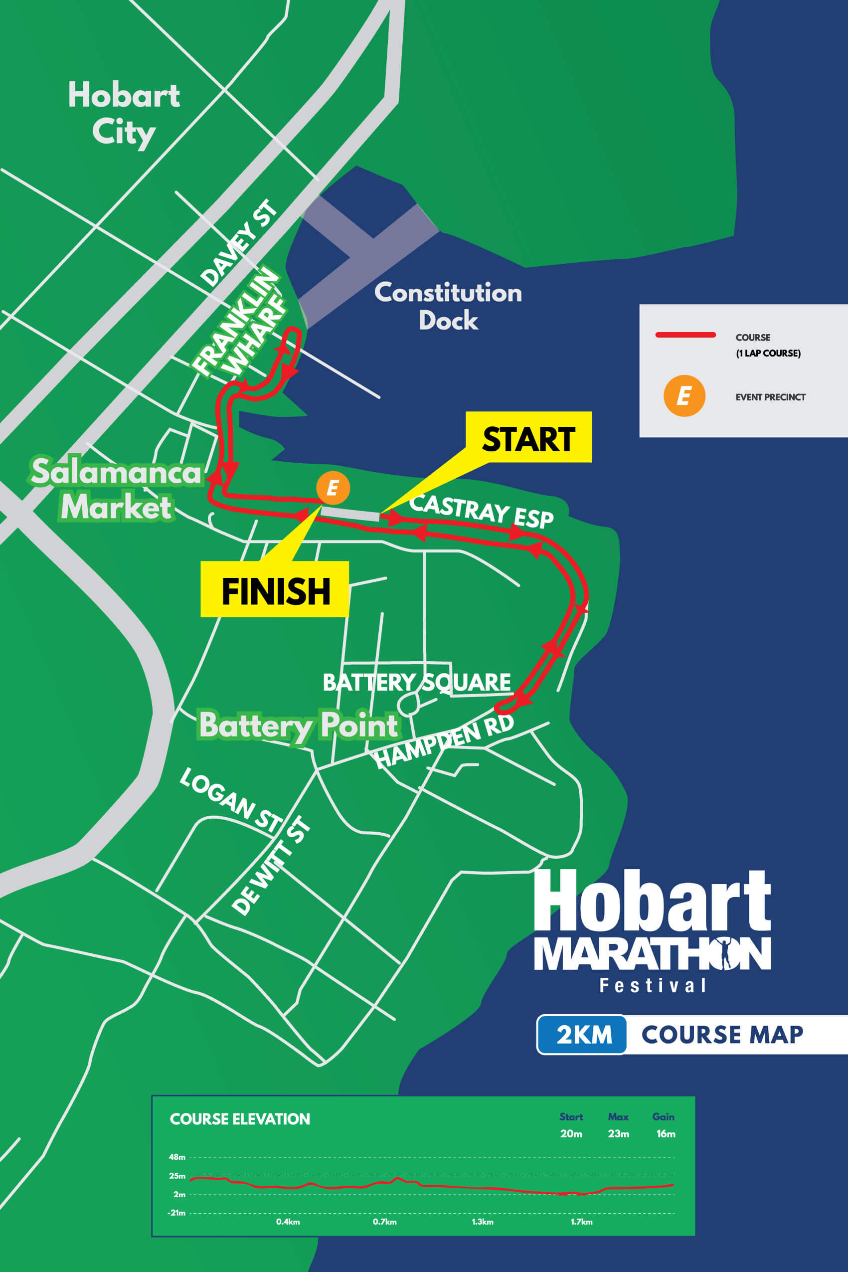 HMF22 Course Map 42km