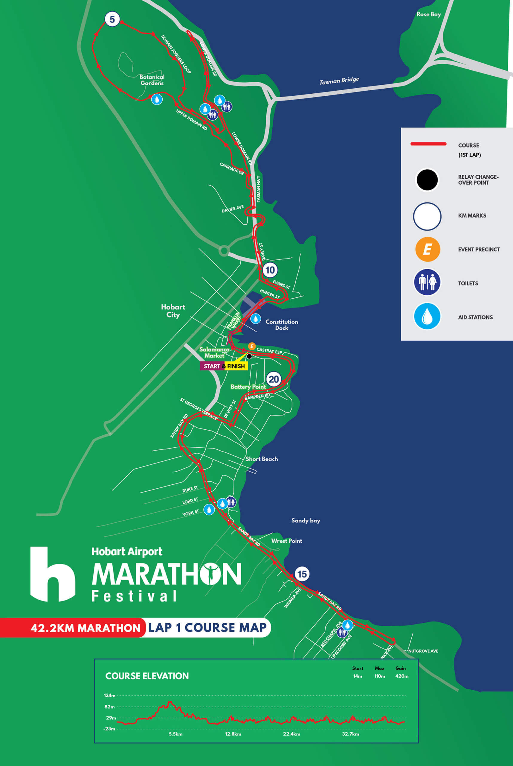 HMF22 Course Map 42km