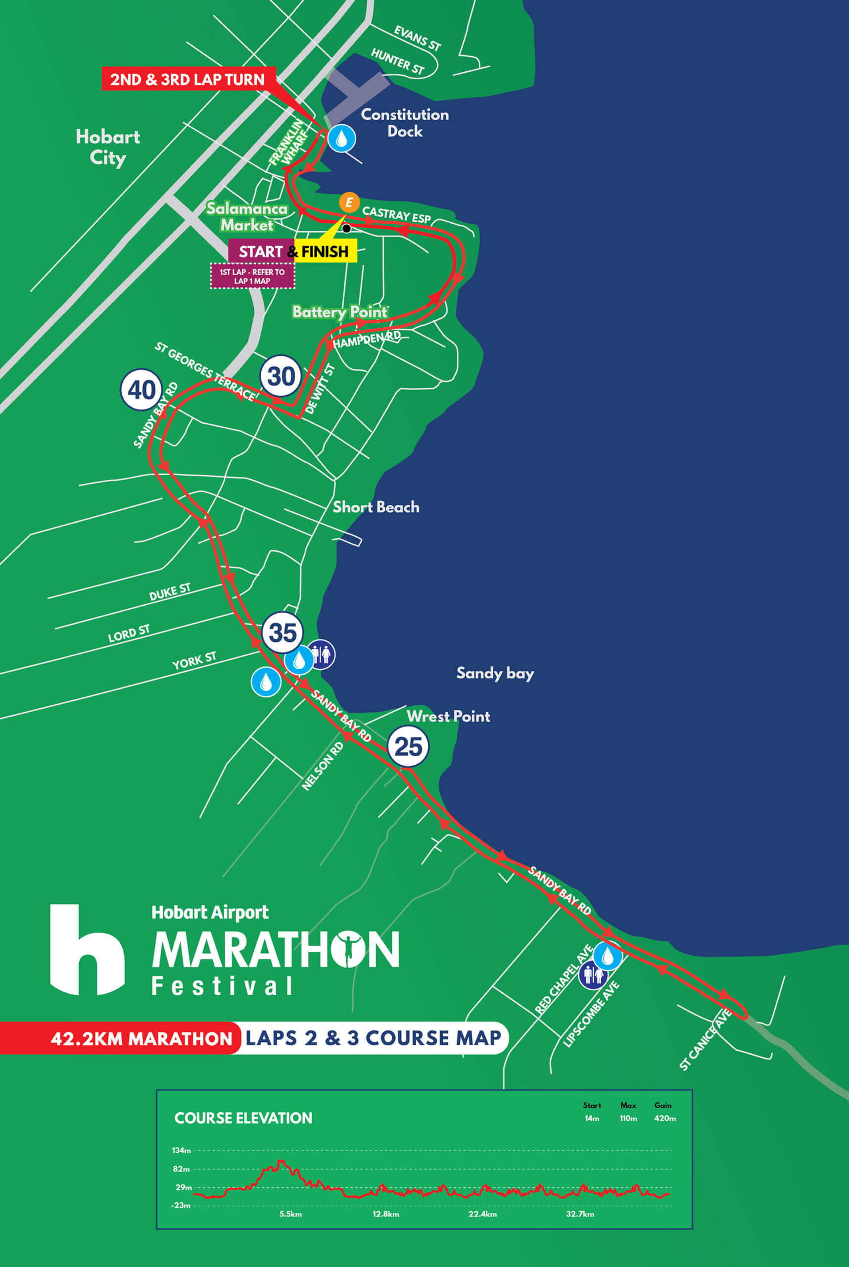 HMF22 Course Map 42km